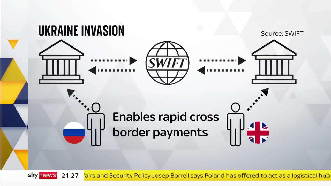 Ukraine Invasion_ What is SWIFT and how effective will ban be