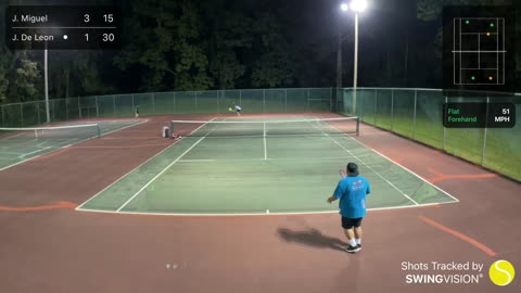 SwingVision Singles 10/7/21