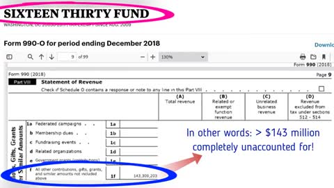 The Sequel to the Fall of the Cabal Part 7