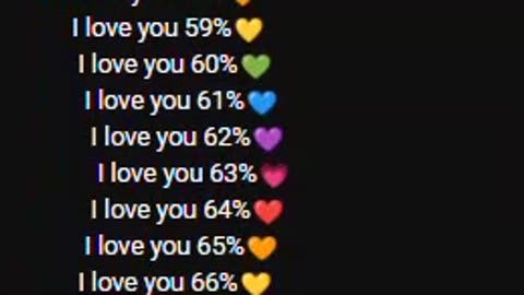 I love you percentage