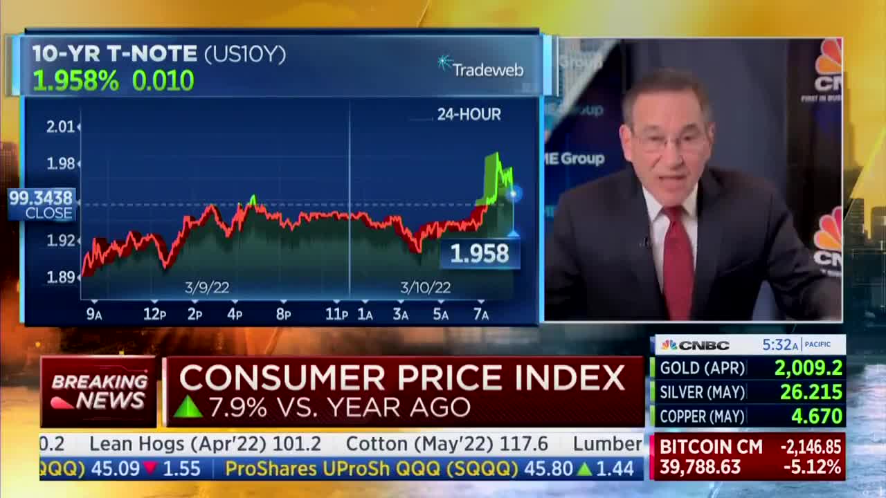 Rick Santelli hammers Biden over inflation: “First it was transitori...