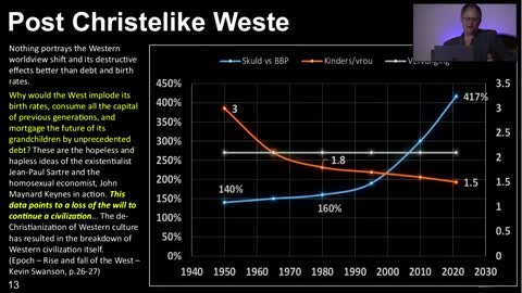 Wat is 'n wêreldbeskouing? Francois van Deventer