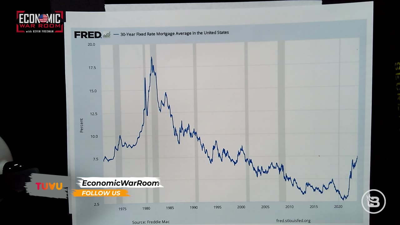 If there's an economic crisis ahead, what's it going to look like?