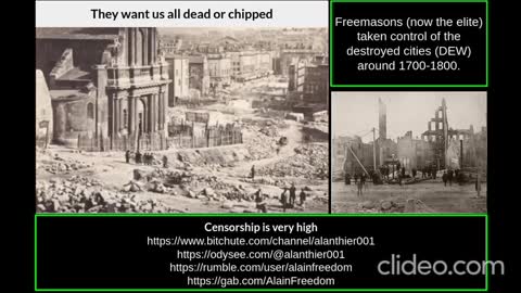 Censorship is very high