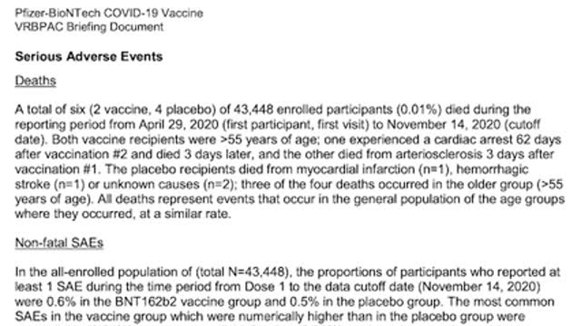 Covid Vaccine Potential Side Effects