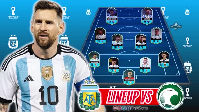 Argentina Predicted Lineup vs Saudi Arabia 🔵⚪ World Cup 2022