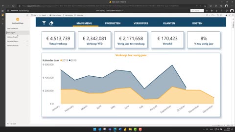 Power BI - Signon ICT - Hoe deel je Power BI Apps met verschillende (groepen) gebruikers