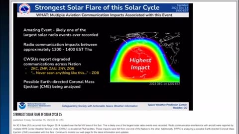 NY Prepper on possible solar flare and geopolitical ..