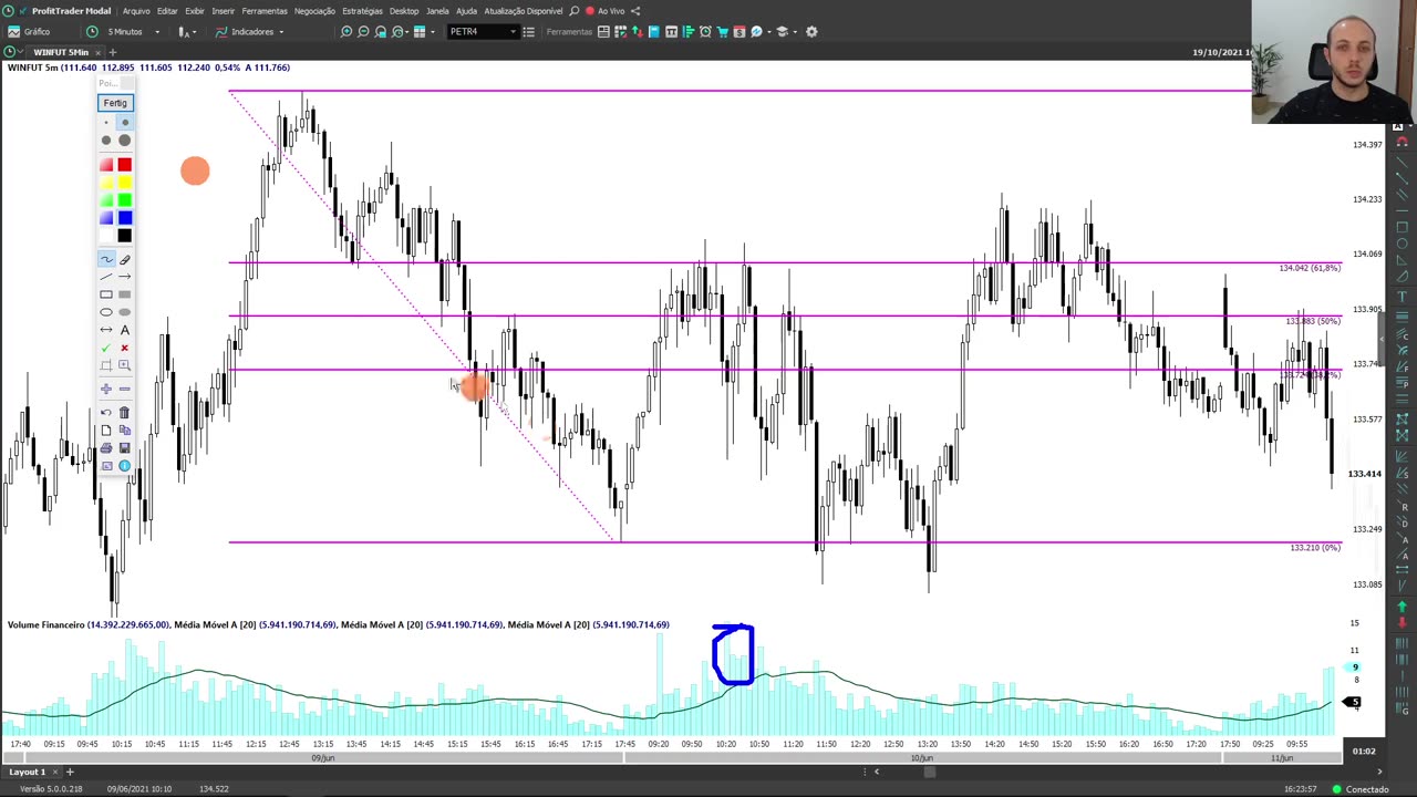 LEO HOFFMANN - Jornada do Trader - Rumo à Excelência - MOD 6 - AULA 14