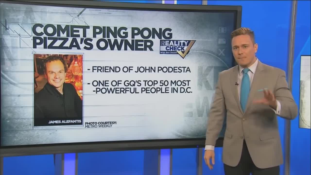 Pizzagate Was & Is Real