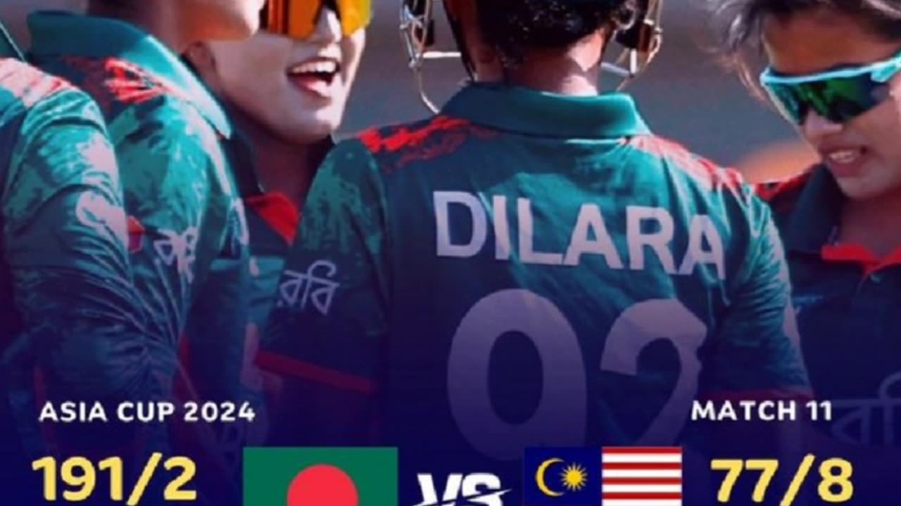 Women's Asia Cup 2024.11th Match. Bangladesh vs Malaysia. #youtubeshorts #cricket #t20#shortvideo