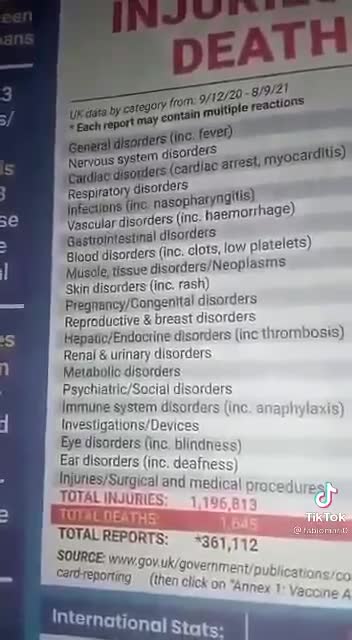 Newspaper Ad about COVID Vaccine Injuries