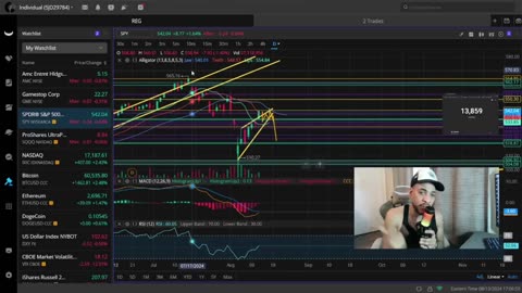 EMERGENCY UPDATE! AMC Stock Has Just Done Something HISTORICAL!