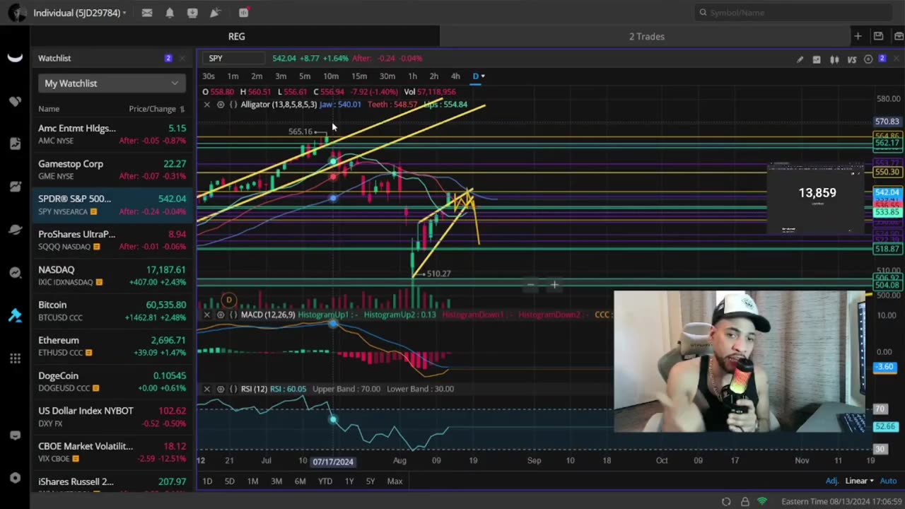 EMERGENCY UPDATE! AMC Stock Has Just Done Something HISTORICAL!