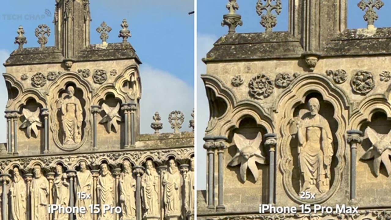 iPhone 15 Pro / Pro Max FULL REVIEW Shot on iPhone