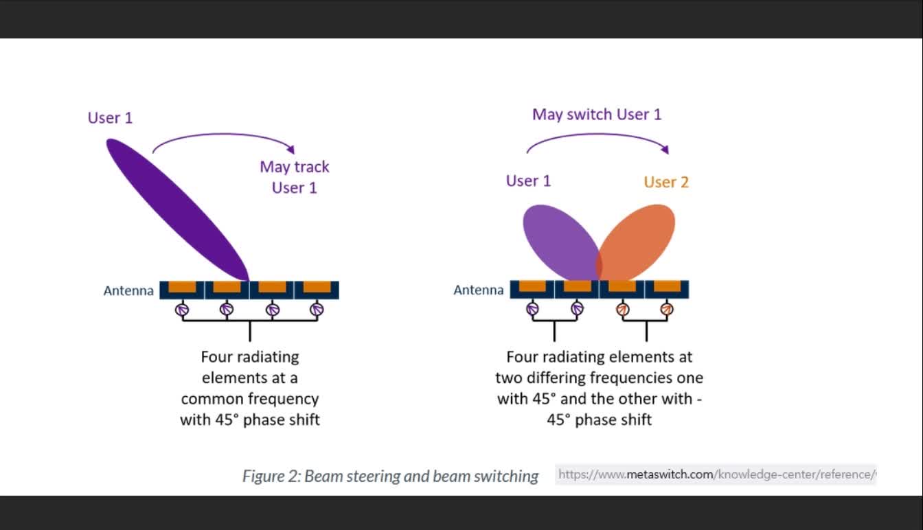 5g의 위험성과 5g 안테나 철거 민원