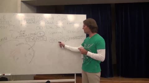 What Does My Soul Send Out to the Universe? Events in My Life, Denial and Law of Attraction