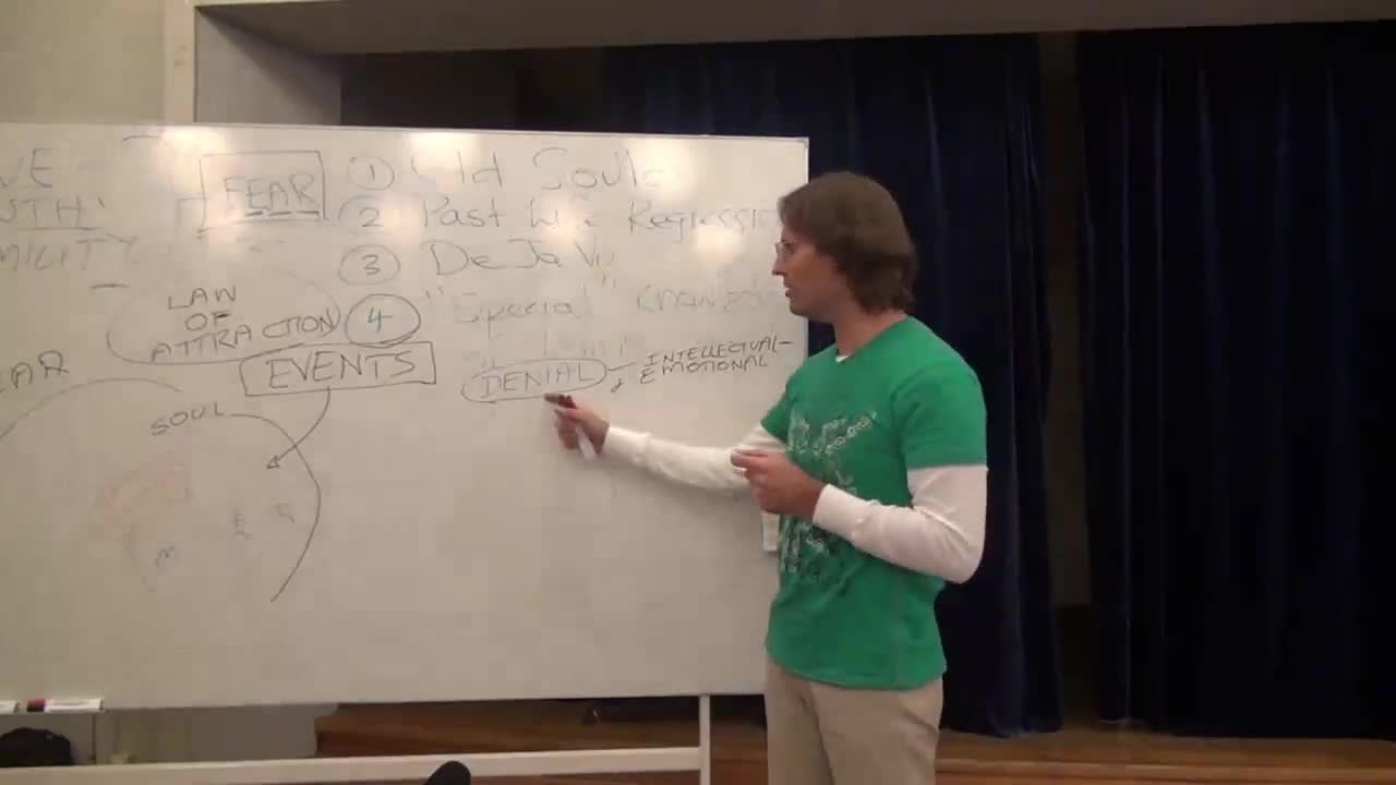 What Does My Soul Send Out to the Universe? Events in My Life, Denial and Law of Attraction