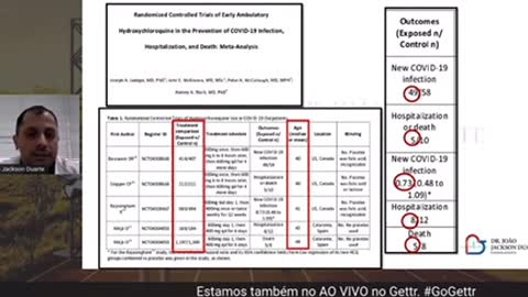 DR. JOÃO JACKSON DUARTE - CARDIOLOGISTA(MS)