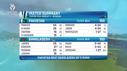 Pakistan v Bangladesh _ Match Highlights _ U19 CWC 2024
