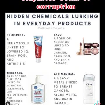 Corrupt Pharma Industry