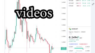 How to look at crypto and stock charts