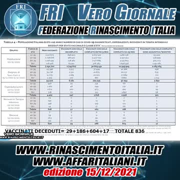 DOBBIAMO VACCINARCI TUTTI GREEN PASS E' LIBERTA' - VERO GIORNALE 15.12.2021