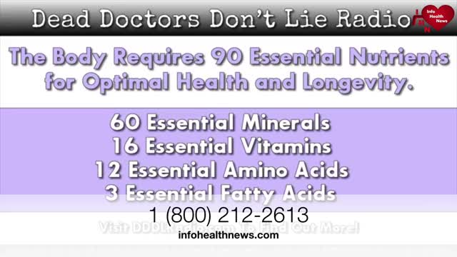 Natural Antibiotics - Dr. Joel Wallach Radio Show July 14,2021