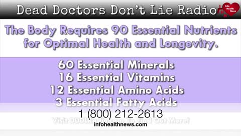 Natural Antibiotics - Dr. Joel Wallach Radio Show July 14,2021