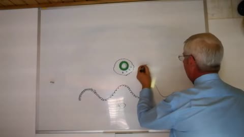 To know the light you have to know where it comes from...