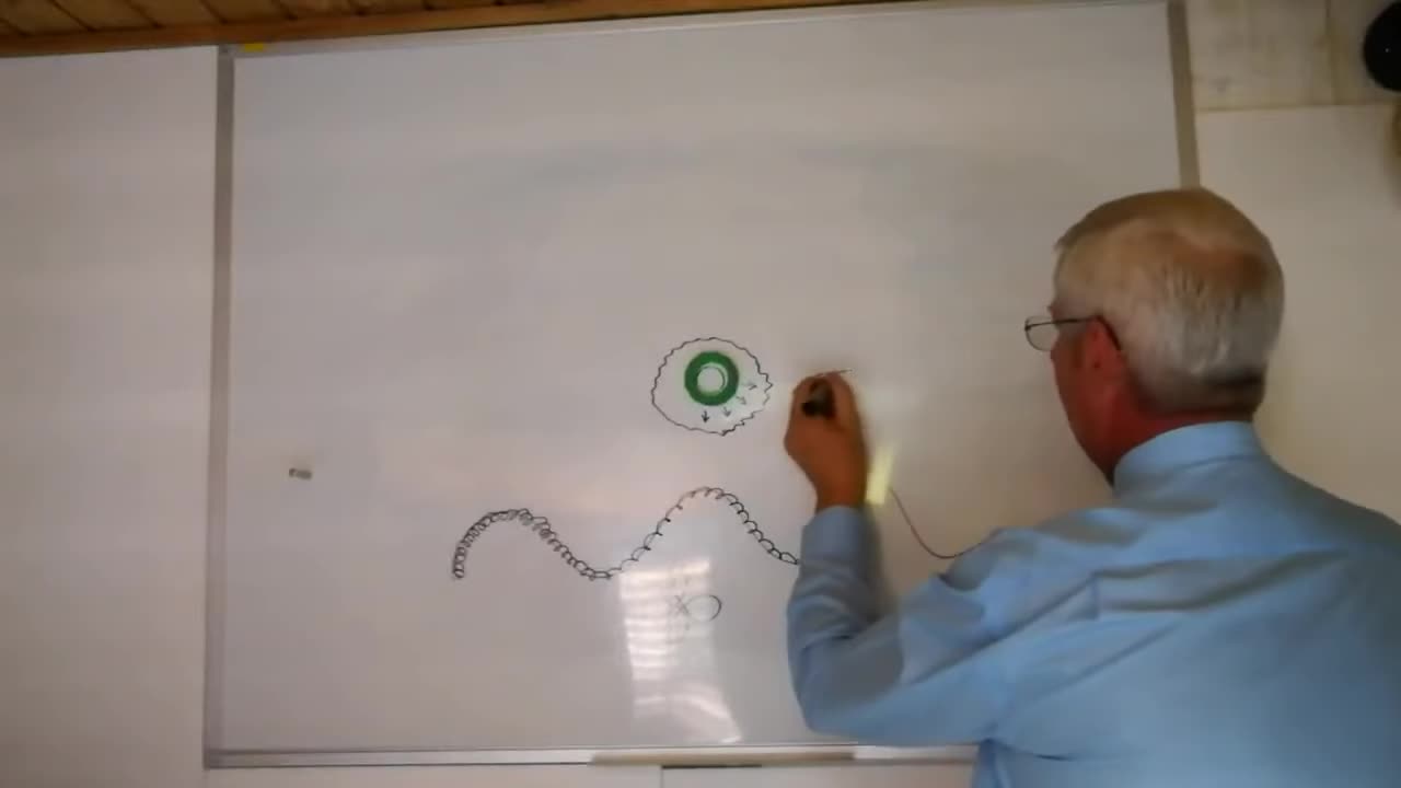 To know the light you have to know where it comes from...