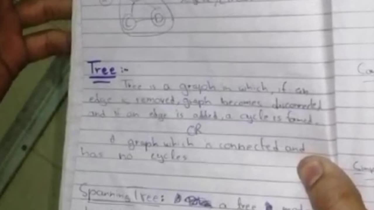 Discreet Structure Group activity 4 Graphs