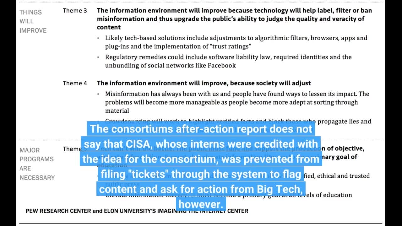 Private consortium that flagged 2020 election 'misinformation' defends its work with feds