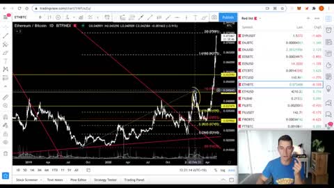 ETHEREUM NOW 46% OF BITCOIN _ CAN ETH FLIP BTC_ BULLISH CRYPTO NEWS