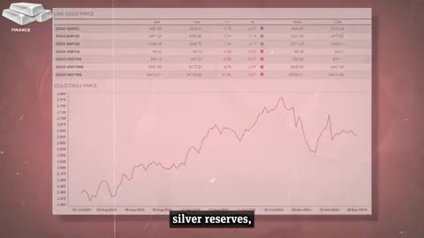 Andy Schectman: "Big Moves Coming! $30 Silver Is Only the Beginning" | Silver Price 2025