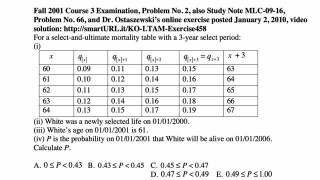 Exam LTAM exercise for October 30, 2021