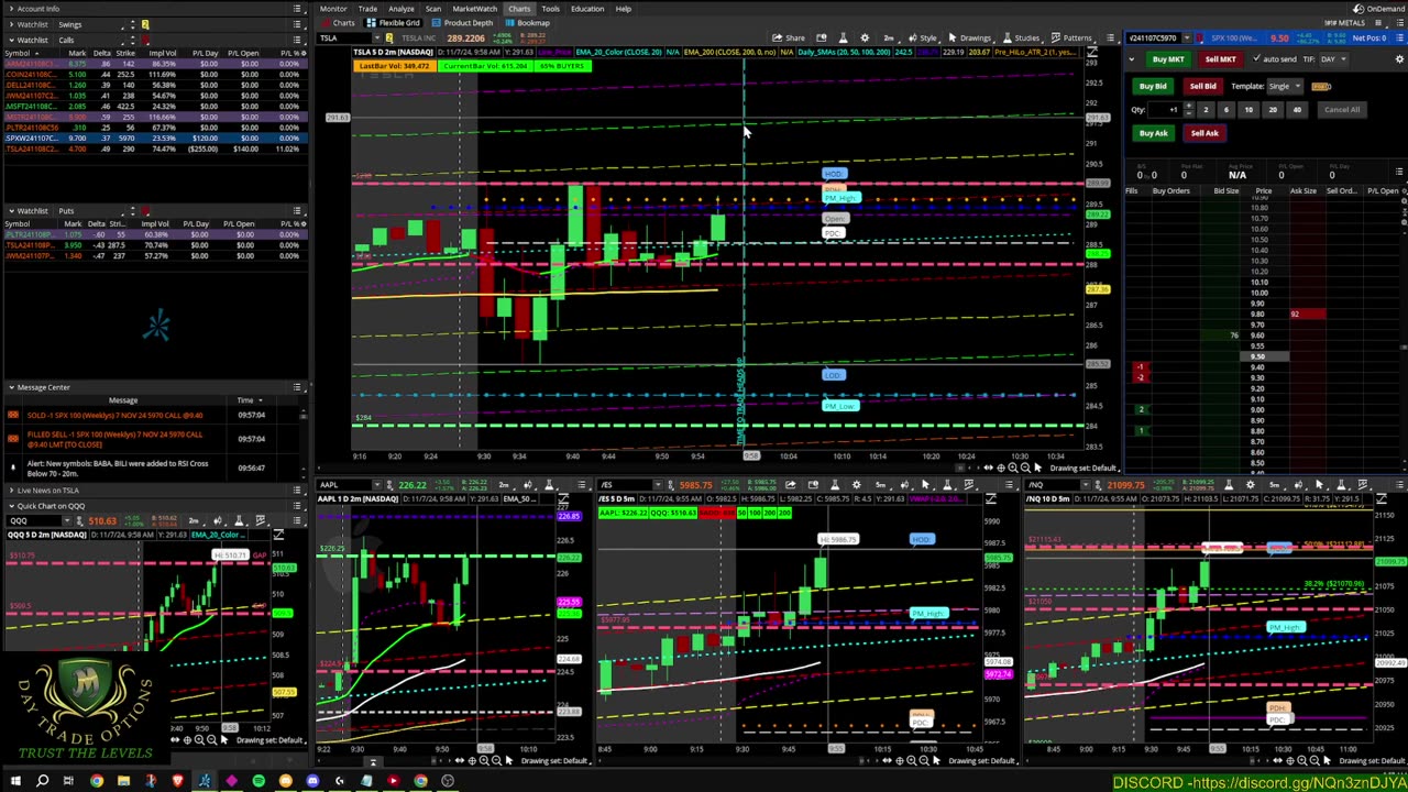 Live trade on 11/07/24