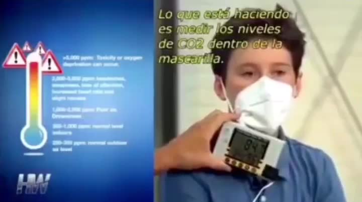 Este experimento demuestra la Hipoxia por C02 que causa el uso de mascarillas