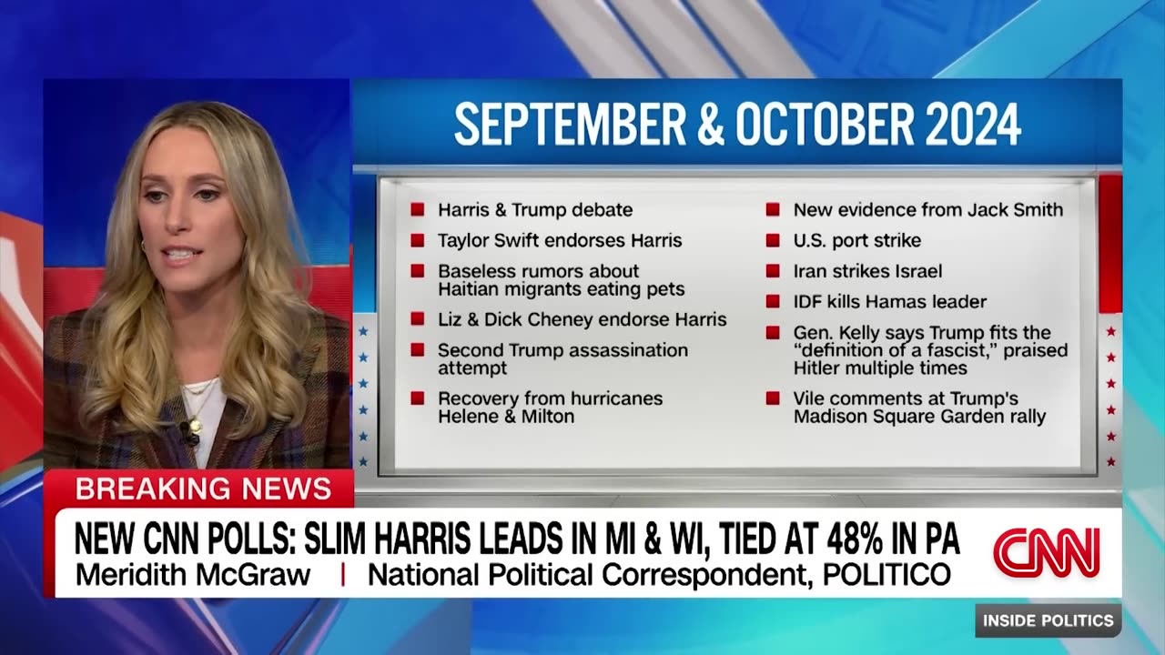 New polling shows where Harris has an edge over Trump