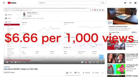 how much money does a small subcriber make