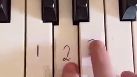 Playing An Easy Piano Everyone Can Play