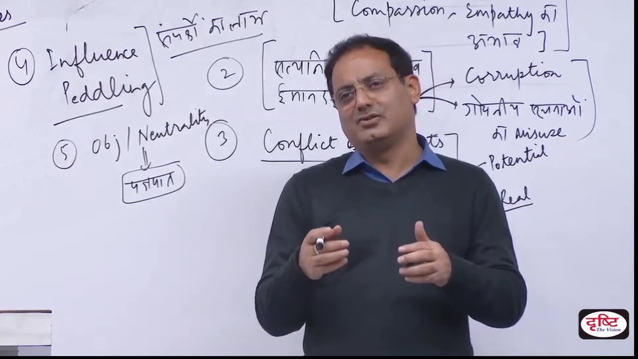 Ethics Classes for upsc ClassNO-30