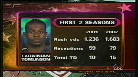 Le Pro Bowl 2003