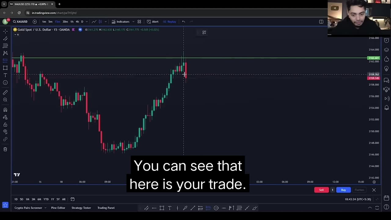 Beginner’s Guide to Exness Trading App 2024 – Learn to Trade"