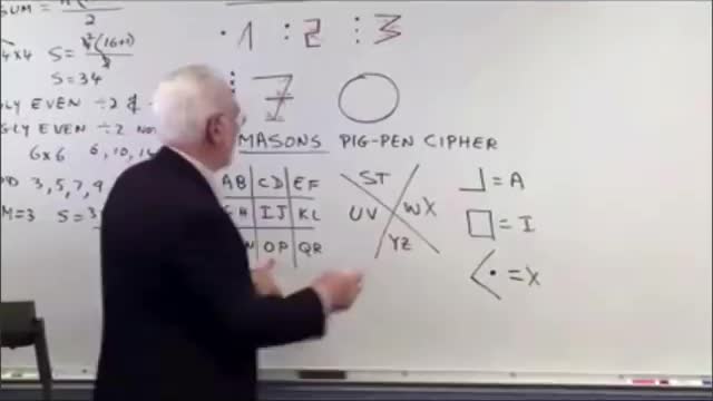 PIG-PEN cipher