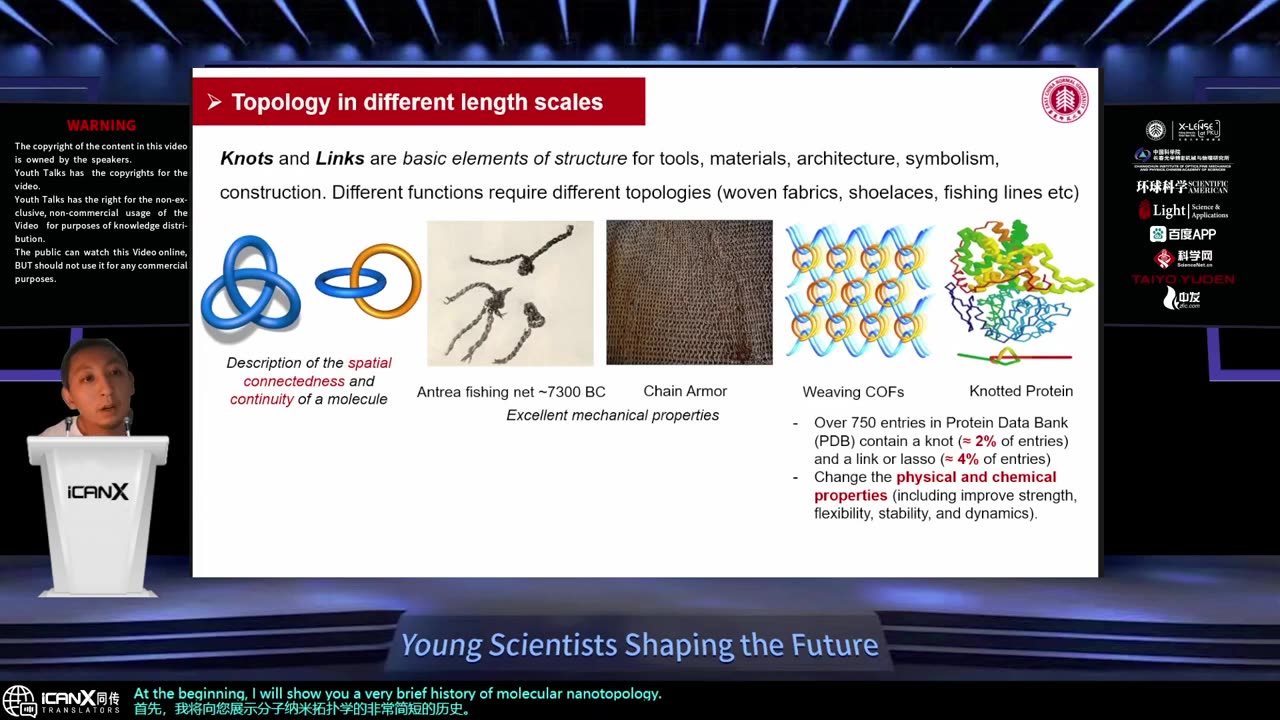 icanX Youth Talks Vol. 37 Lessons from molecular switches and machines Oct. 2023