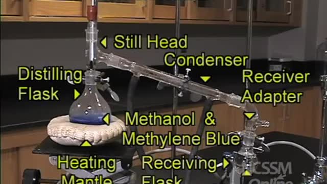 Methanol Distilling