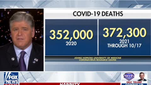 Hannity- There are More Deaths Labeled as COVID in 2021 than there were in 2020 (October 18, 2021)