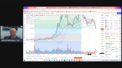 #Cripto e #DEFI: necessario scindere... #BTC #ETH #XRP e le migliori #cripto non ne hanno bisogno