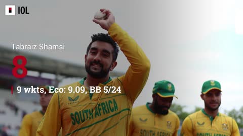 WATCH: Proteas T20I rating card ... Who sparkled against England and who didn’t